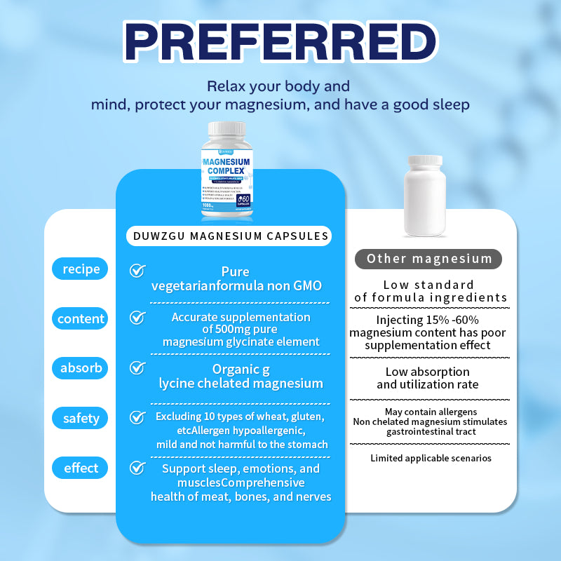 60 Magnesium Complex Capsules 1000mg